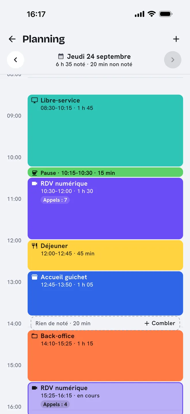 Le planning du jeudi : des créneaux colorés de 8 h 30 à 16 h, et un trou de 20 minutes « Rien de noté » avec le bouton Combler.